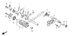 tambour de changement de vitesse