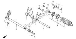 tambour de changement de vitesse