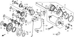 motor de arranque