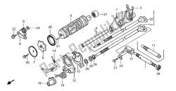 tambour de changement de vitesse