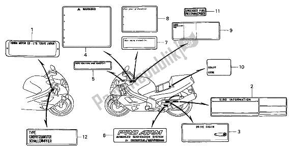 All parts for the Caution Label of the Honda RVF 750R 1994