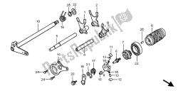 tambour de changement de vitesse