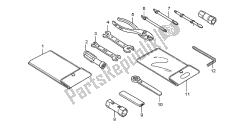 gereedschap