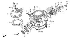 CYLINDER & CYLINDER HEAD