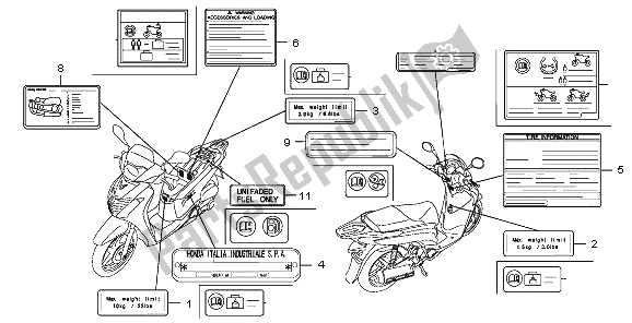 Wszystkie części do Etykieta Ostrzegawcza Honda SH 125 2009