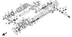 tambour de changement de vitesse