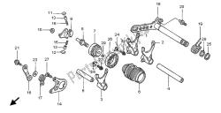 tambour de changement de vitesse