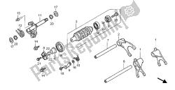 tambour de changement de vitesse