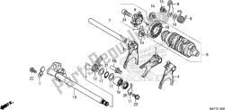 tambour de changement de vitesse