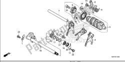 tambour de changement de vitesse