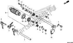 tambour de changement de vitesse