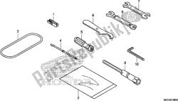 gereedschap