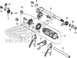 tambour de changement de vitesse