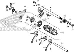 tambour de changement de vitesse