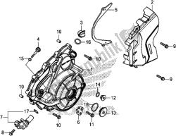 generator deksel