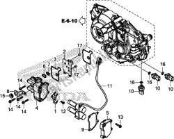 lineaire solenoïde