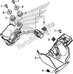 servomotor