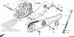 corrente / tensor de cam