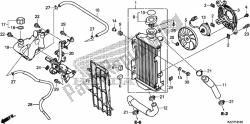 termosifone