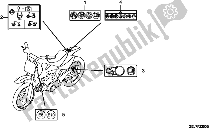 Wszystkie części do Etykieta Ostrzegawcza Honda CRF 50F 2020