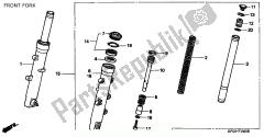 tenedor frontal