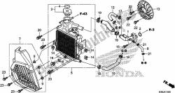 termosifone