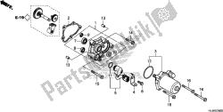 motor de controle