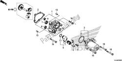 motor de control