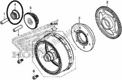 embrayage de démarrage