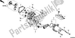 motor de control