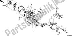 motor de control