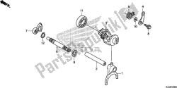 fourchette de changement de vitesse