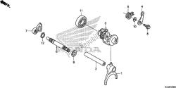 fourchette de changement de vitesse