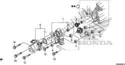 controle motor