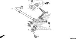 stabilisateur