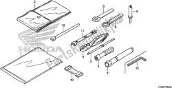 gereedschap