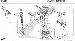 carburator
