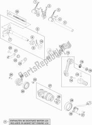 mechanizm zmiany biegów