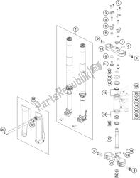 fourche avant, triple serrage