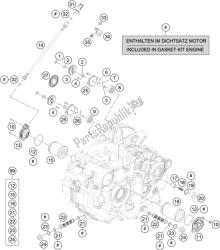 sistema de lubricación