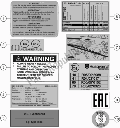 All parts for the Technic Information Sticker of the Husqvarna 701 Enduro LR EU 2020