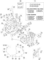 caja del motor