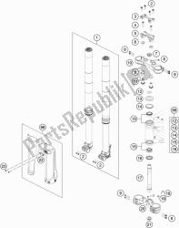 fourche avant, triple serrage