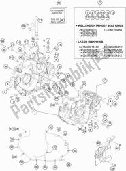 caja del motor