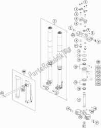 fourche avant, triple serrage