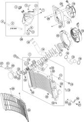 sistema de refrigeración