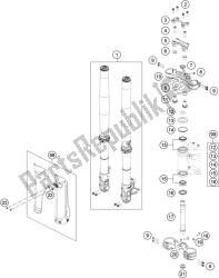 fourche avant, triple serrage