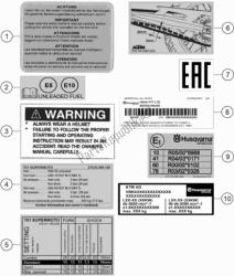 Technic Information Sticker