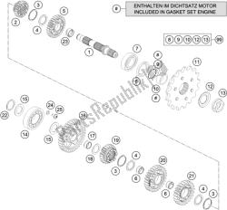 transmissie ii - secundaire as