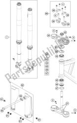 fourche avant, triple serrage